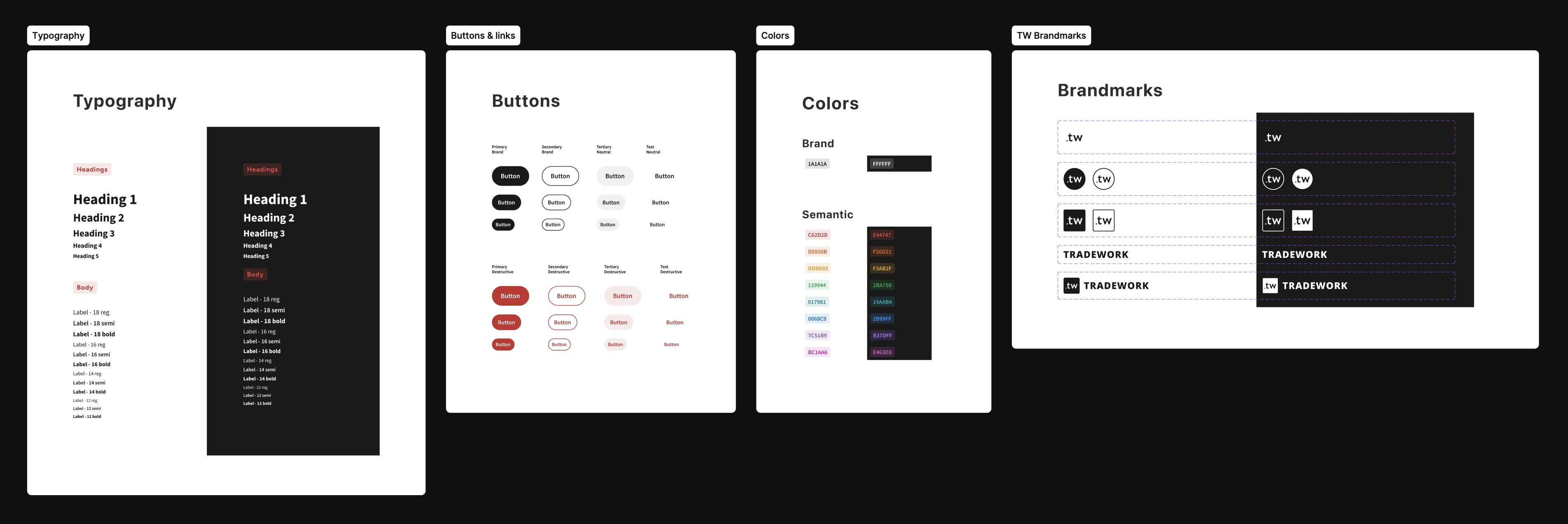 TRADEWORK brand foundations — logo, color palette, type, business card mockup, and LinkedIn samples
